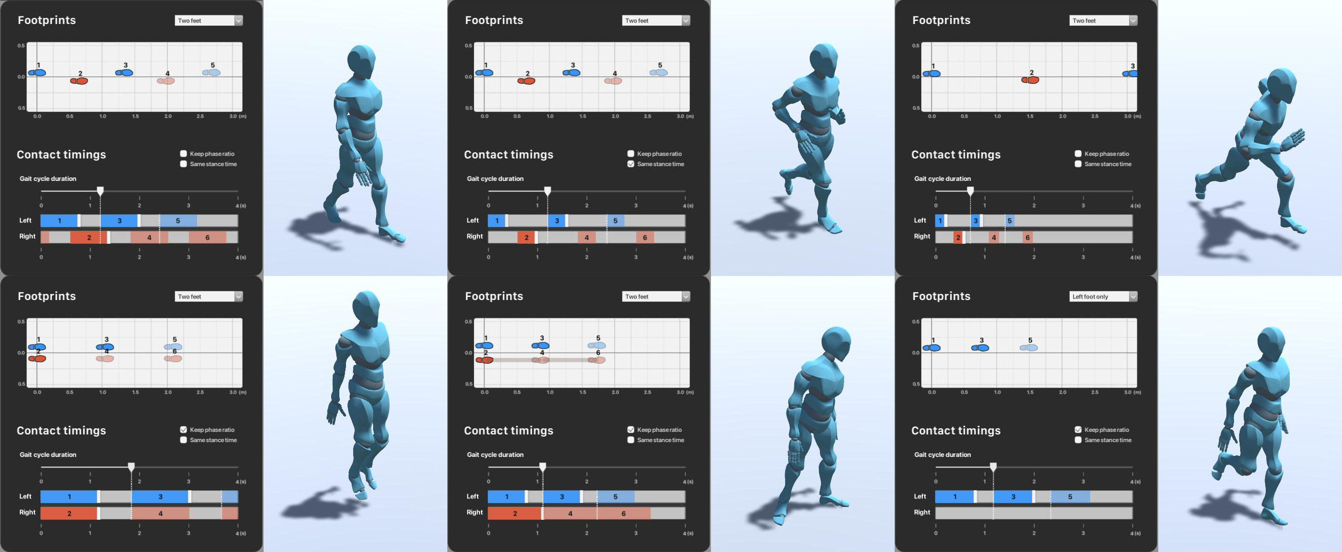 Interactive Locomotion Style Control for a Human Character based on Gait Cycle Features