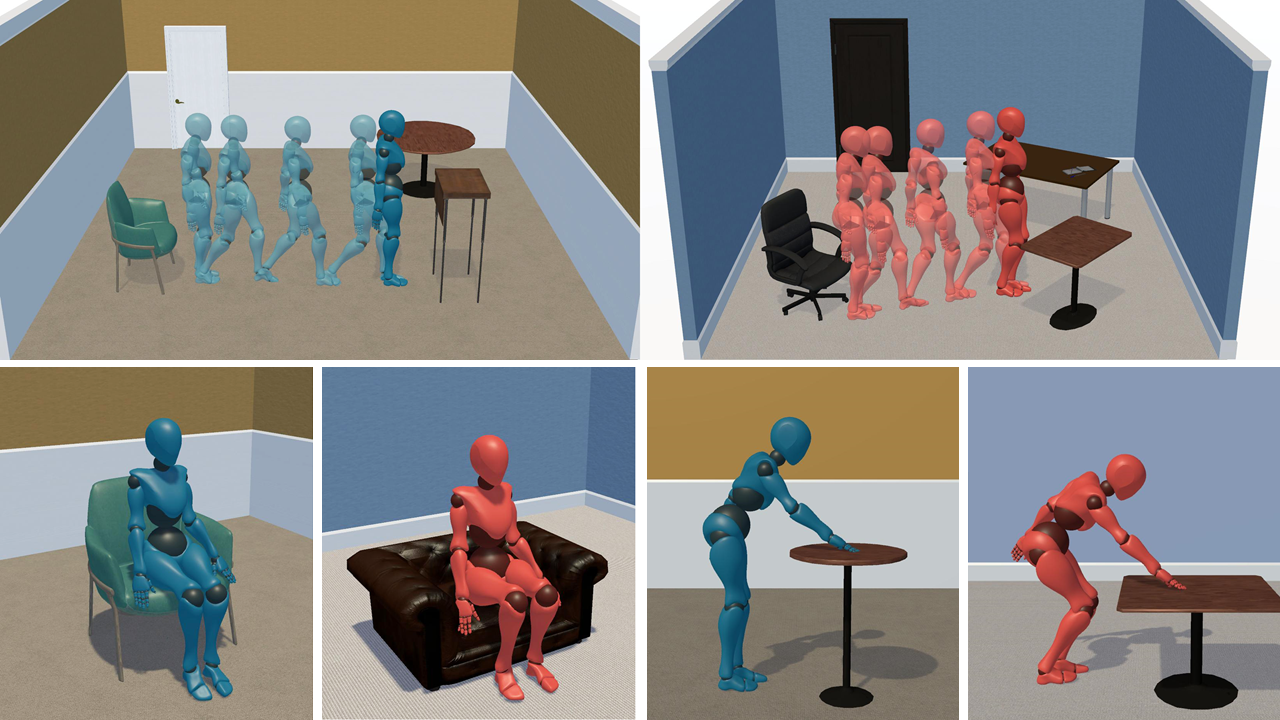 Online Avatar Motion Adaptation to Morphologically-similar Spaces