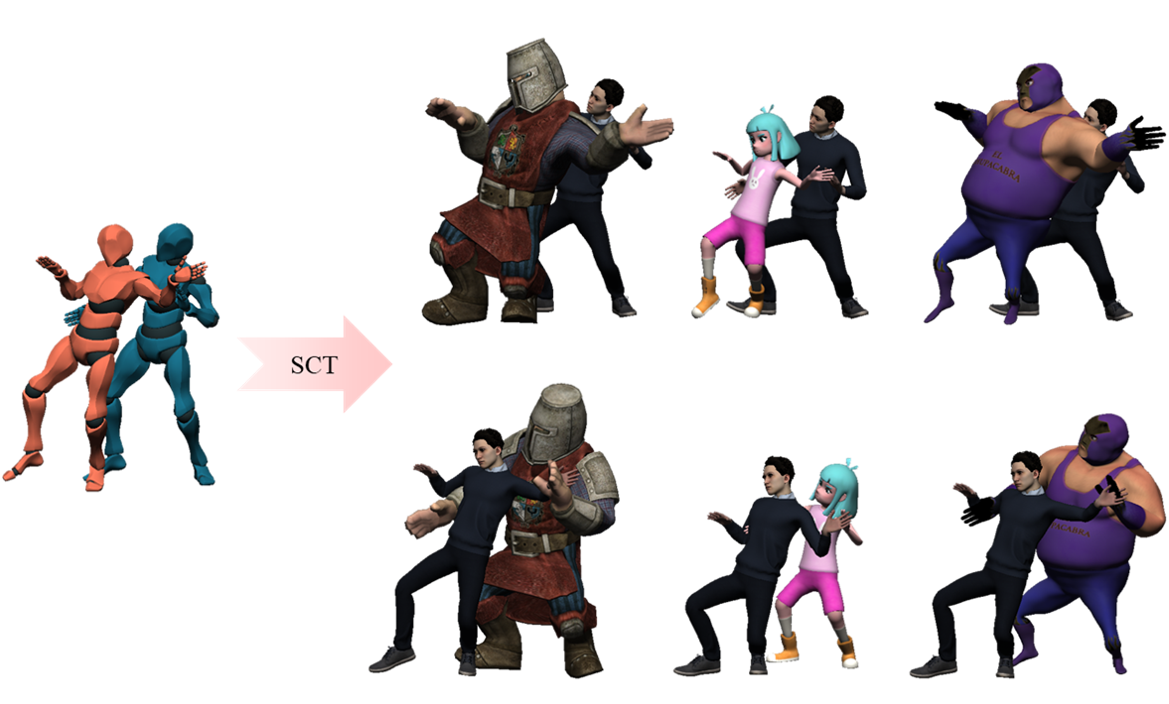 Geometry-Aware Retargeting for Two-Skinned Characters Interaction